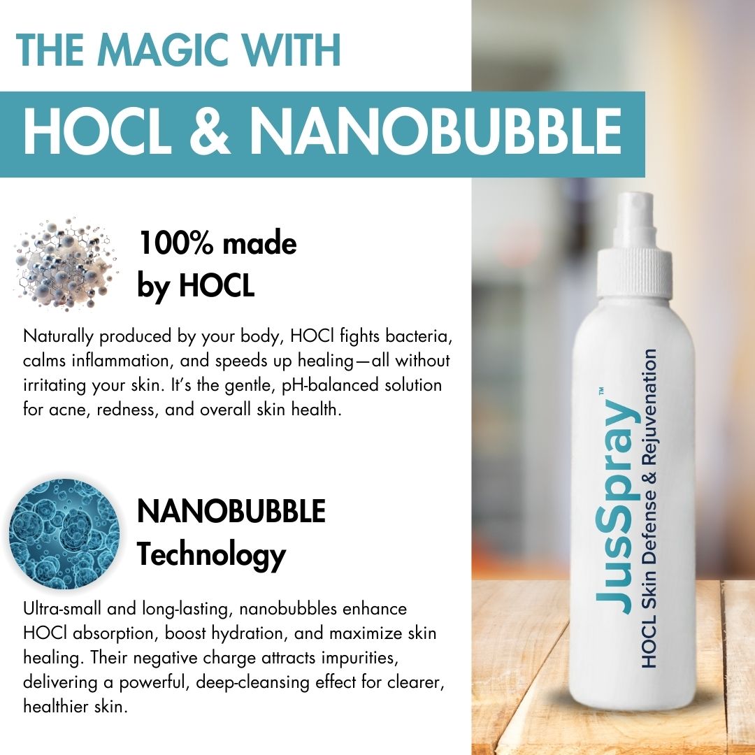 Hypochlorous with Nano Bubbles Technology  - Target Imperfections at the Source