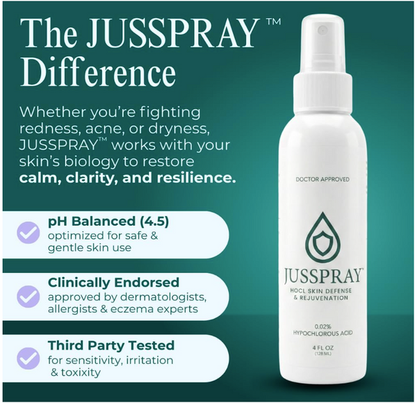 JUSSPRAY Benefits